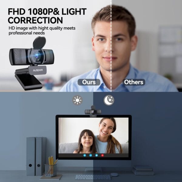 Autofocus 1080P Webcam with Privacy Cover, AUSDOM AF640 Full HD Business Web Camera - Image 2